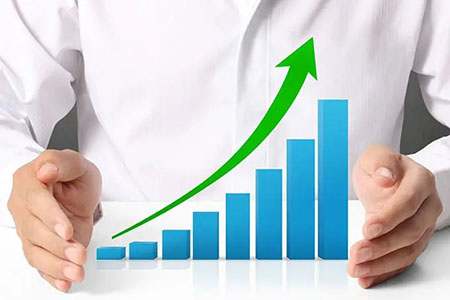 中银国际期货 评级